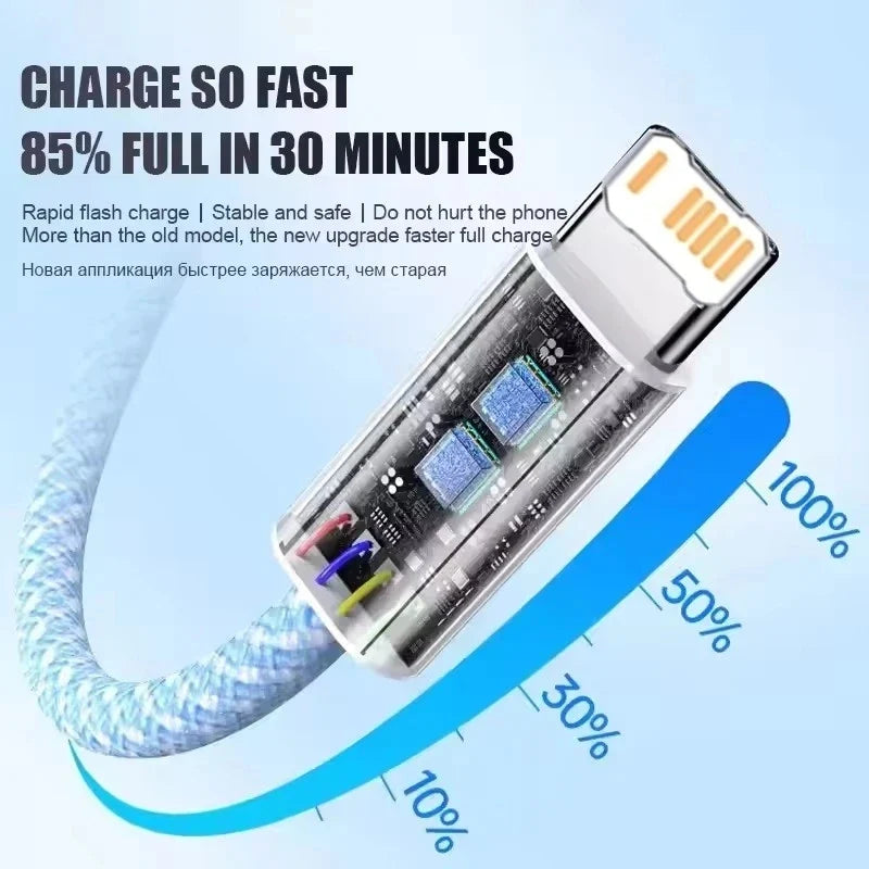 1m 2mPD Braided 35W Fast Charge Cable For iPhone 13 14 Pro Max 11 12 mini X XR XS Max 7 8 Plus Quick Charging USB-C Data Cables
