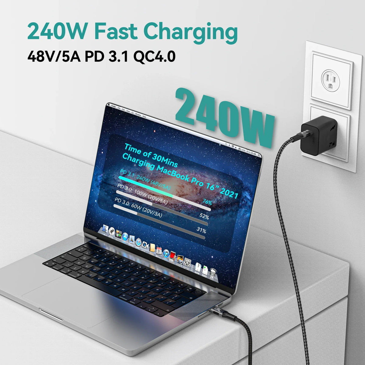 USB4 Cable 40Gbps 48V 240W For Thunderbolt 4 Type C Fast Charging Cable Thunderbolt3 USB C to C Data Transfer Cable For Laptop