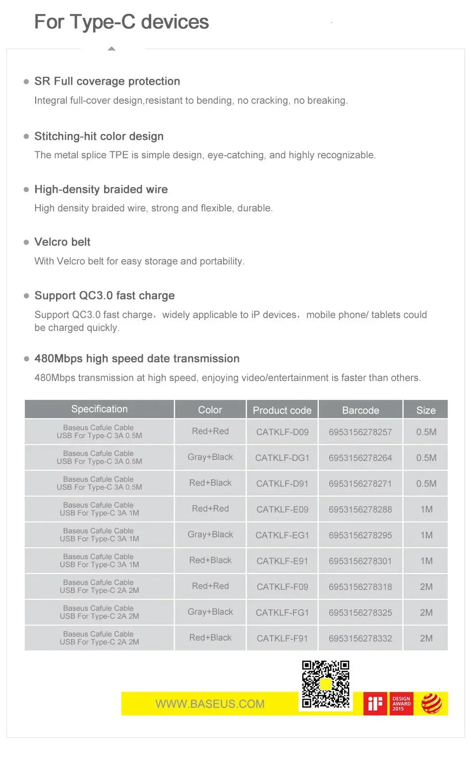 Baseus USB C Cable for oneplus 12 Quick Charge 3.0USB C Cable Fast Charging Cable Type C for Huawei Xiaomi 13 USB-C Charger Wire