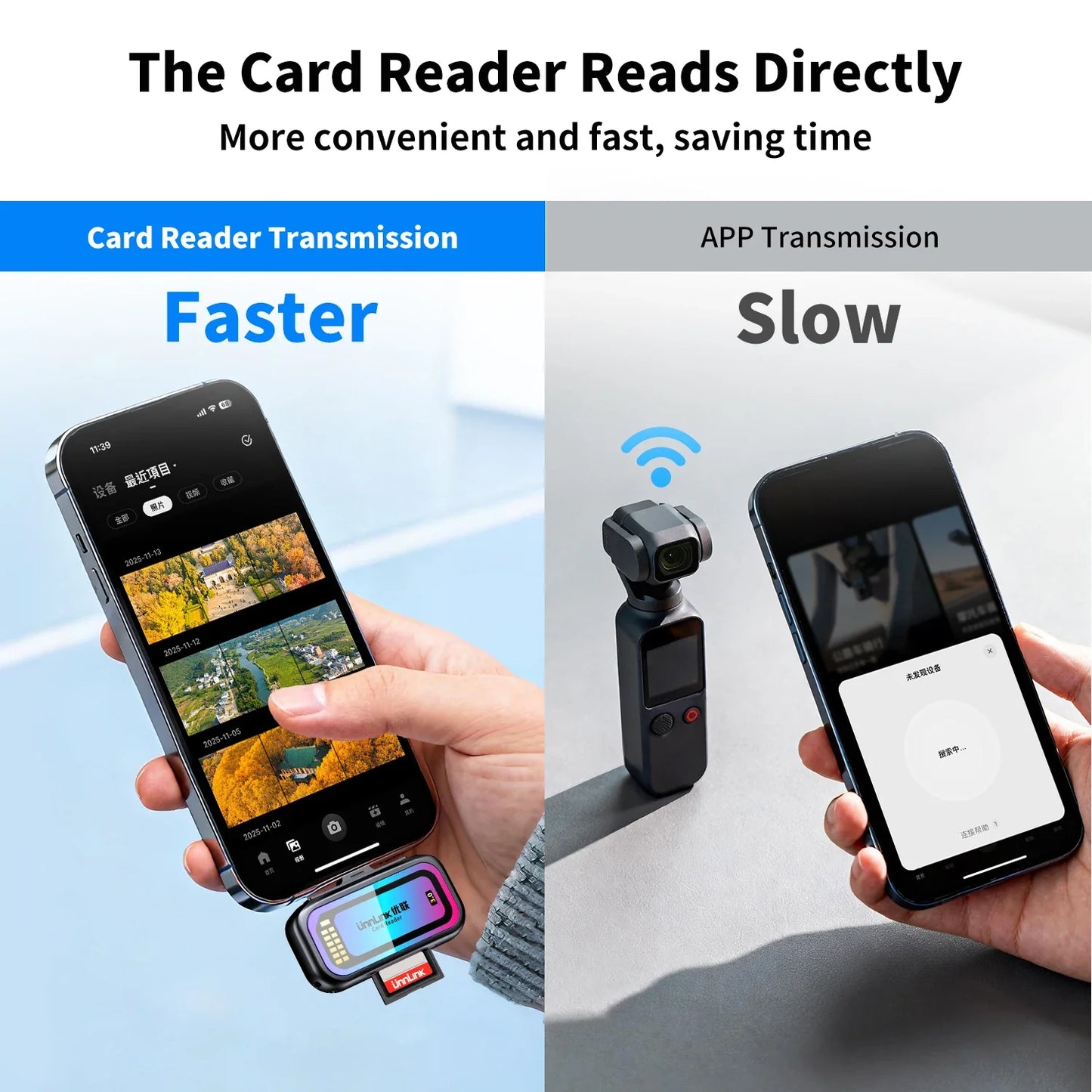 Unnlink SD & Micro SD 4.0 Card Reader UHS-II, USB-C to SD TF Memory Card Adapter for Mac iPhone 16/17 to Drone Action Camera