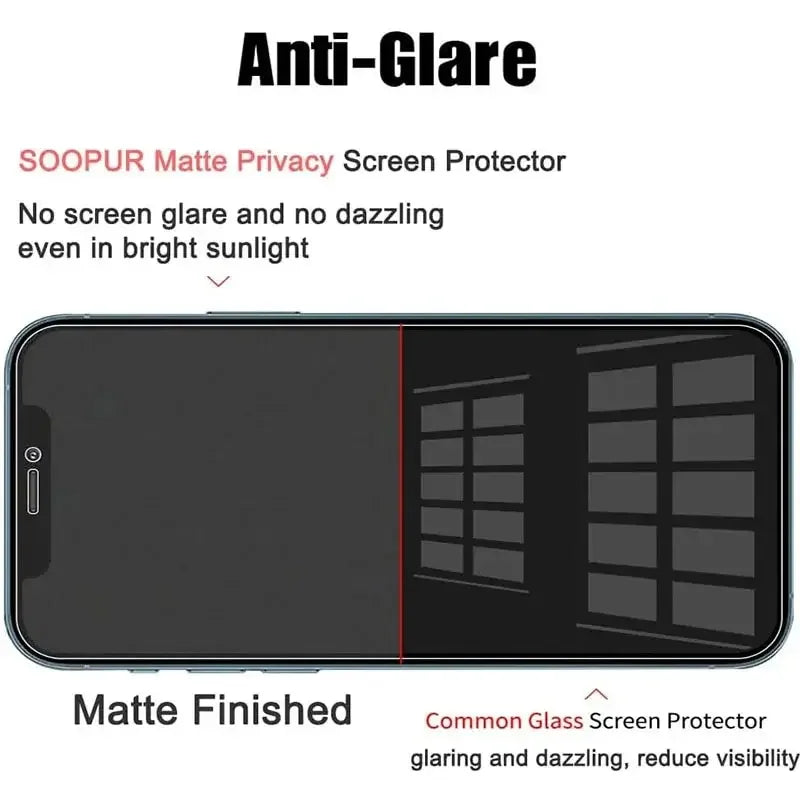 1-5PCS Anti-Spy Glass for iPhone 15 14 13 12 11 Pro Max Mini X XS XR 7 8 Plus Privacy Screen Protector For iPhone 17 16 17Air