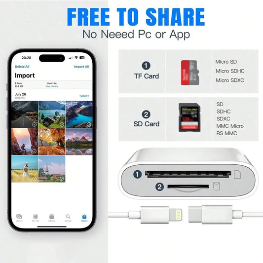 Lightning Type 2 In 1 OTG Card Reader to SD TF Memory Card Adapter For PC Laptop iPhone Multi Smart Cardreader No APP Requires