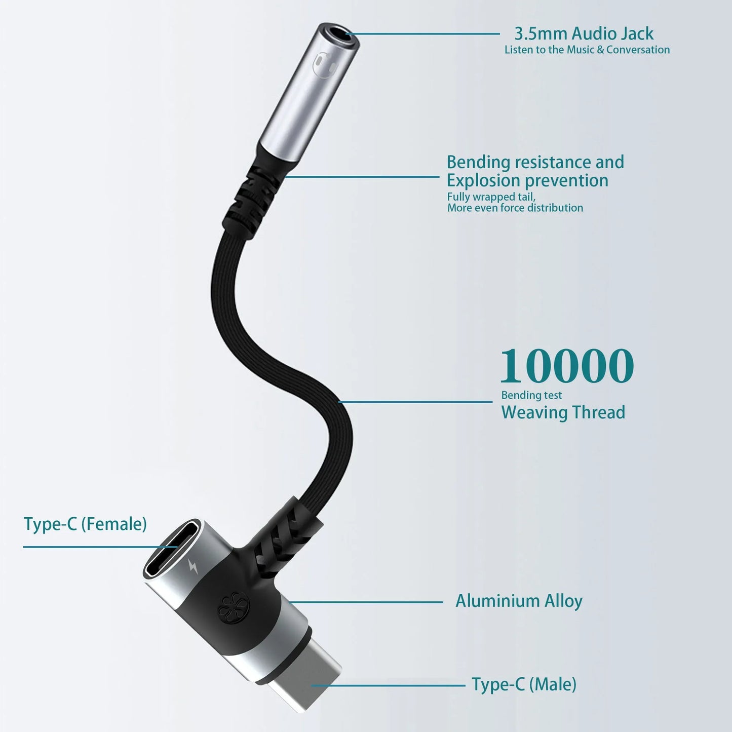 2-In-1 USB-C To 3.5mm Audio Adapter 100W PD Fast Charging Aux Mic Jack For Smartphone Tablet