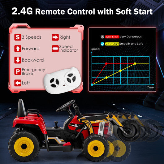 12V Kids Ride on Road Roller with 2.4G Remote Control-Yellow