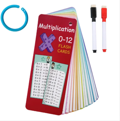 Reusable Math Learning Cards – 15-Piece Set