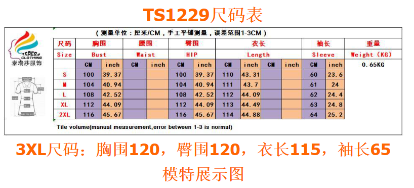9c3c9b360d2cf44b6e16c61621961e8c