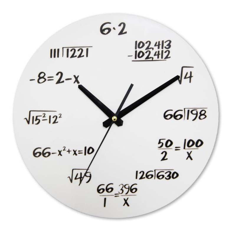 Creative Bully Formula Wall Clock