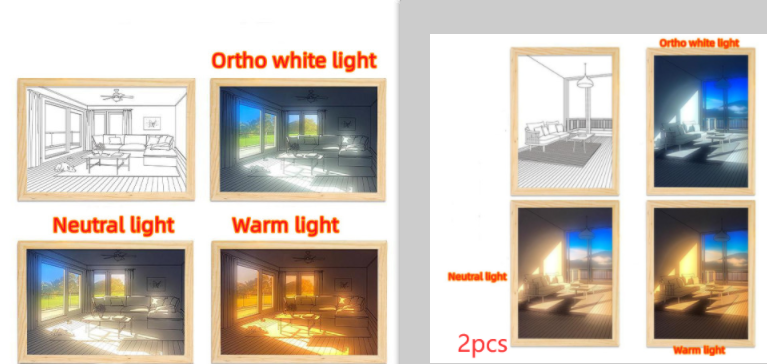 Illuminated Picture LED