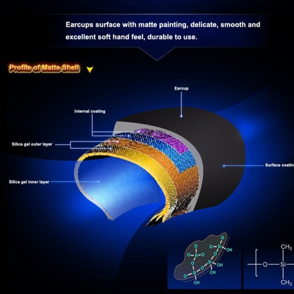 Dragon Stealth G21Z LED Vibration Gaming Headphone with Microphone